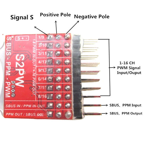 16CH Receiver PWMPPMSBUSDBUS To Signal Converter Module For DJI NAZA Zero Flight Controller