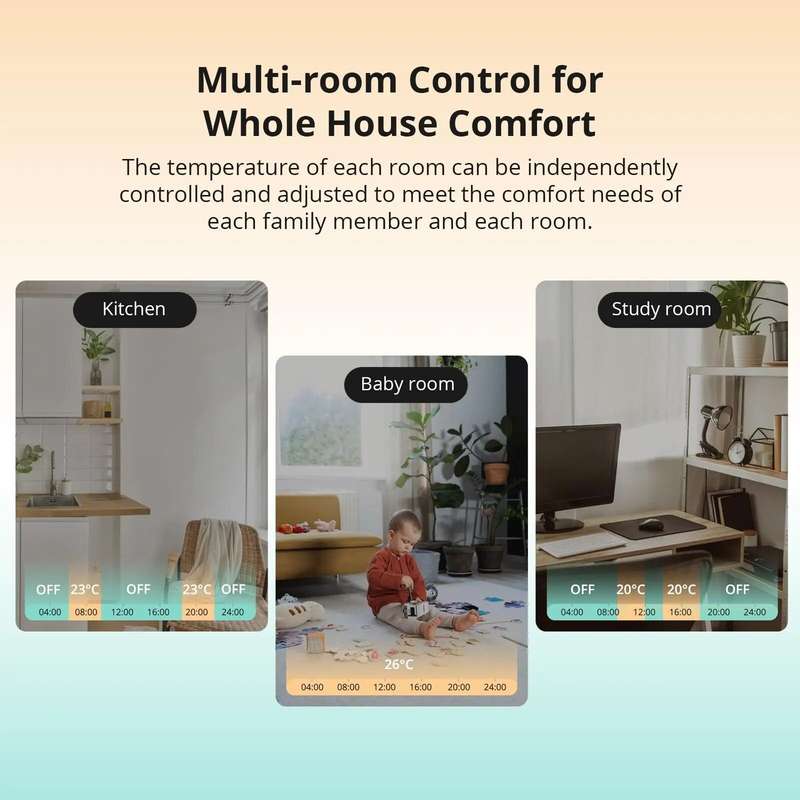 SONOFF TRVZB Smart Zigbe Thermostatic Radiator Valve Intelligent Thermostat Temperature Controller A