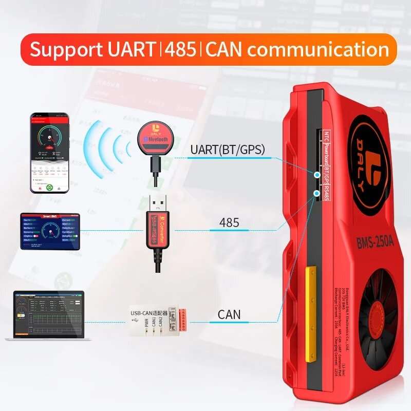 DALY BMS 4S 12V 300A 400A 500A18650 Lithium Battery Protection Board Bluetooth 485 to USB Device NTC