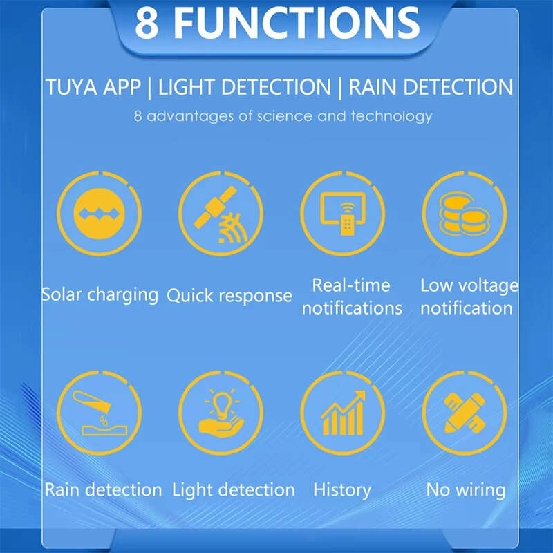 Tuya Smart Zigbe Sunlight Rain Sensor Solar Charging Real-time Rainwater Detector Smart Life App Con