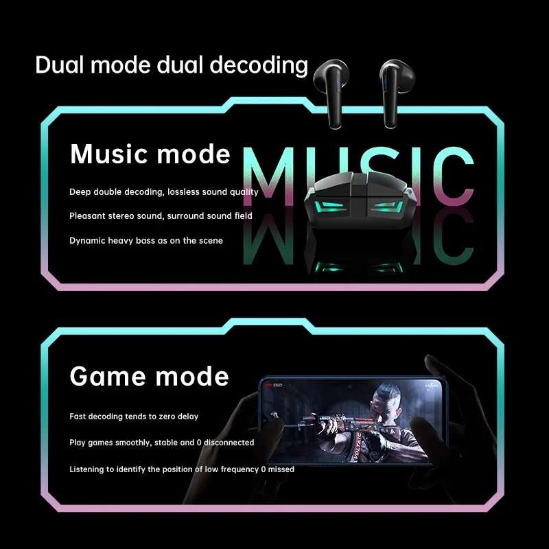 Sanag H6S TWS bluetooth Earbuds BT 5.0 Game Low Latency Wireless Headphone Long Battery Life IP67 Wa