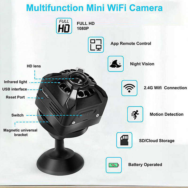 X5 Mini Wifi IP Security Camera Wireless 1080P HD Micro Surveillance Cam Night Vision Motion Detecti