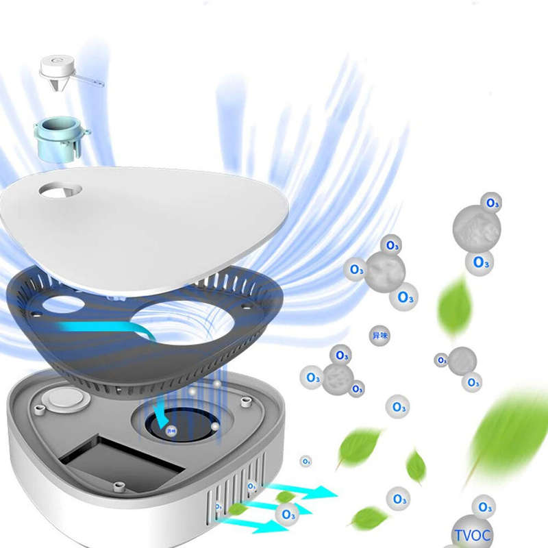 Portable Ozone Sterilizer for Air Purification and Odor Removal with 360-Degree Sterilization Perfec