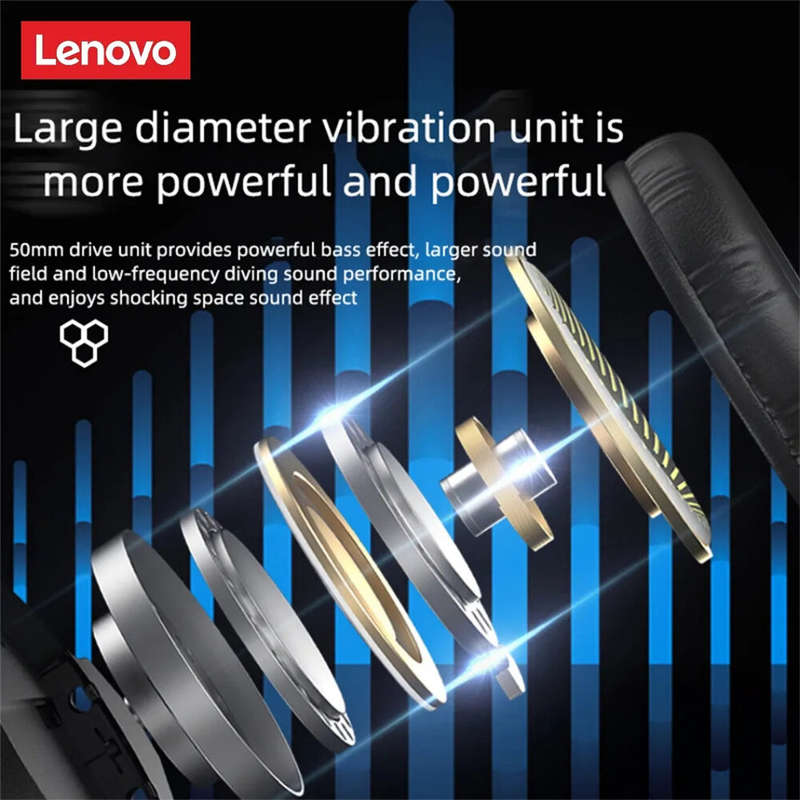 Lenovo ThinkPlus G20 Gaming Headset 3.5mm USB7.1 Surround Sound HIFI Stereo Colorful Light Gamer Hea