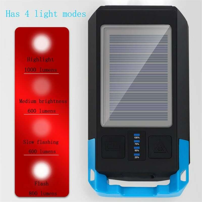 Solar Charging Bike Headlight 1000Lm Super Brightness 3000mAh Battery Display Waterproof 6 Light Mod