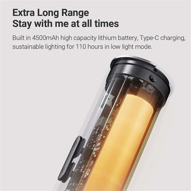 NexTool 1000lm Deformable Powerful Outdoor Camping Light 4500mAh Rechargeable Telescopic Adjustable