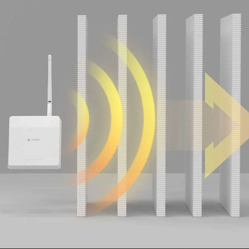 M6 Zemismart Hub Matter Zigbe Gateway with Antenna Work with Tuya Homekit Google Home SmartThings Ap