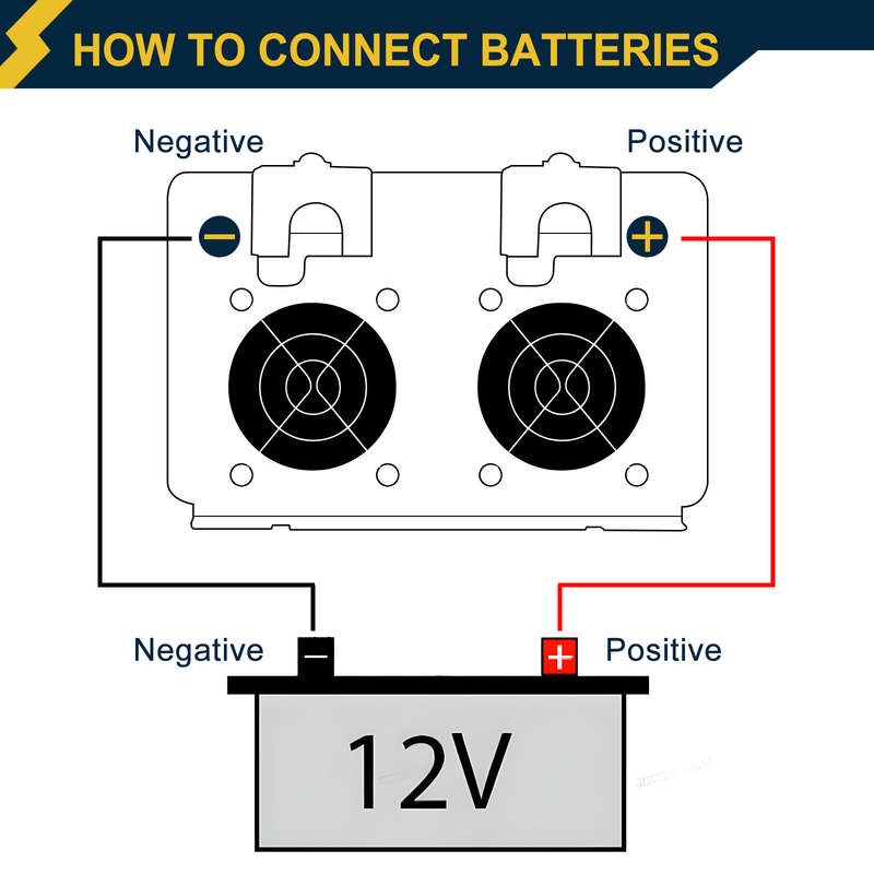 Excellway 1000/2000/3000/4000/6000W(Peak) Car Power Inverter 220V 60Hz DC 12V/24V Converter with LCD