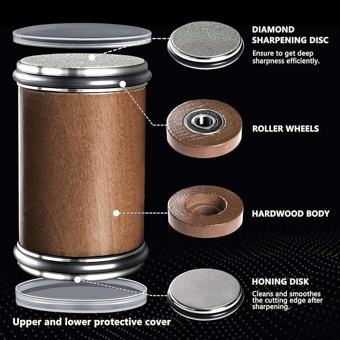 Newly Knife Sharpener Rolling Magnetic Knife Sharpener Kit Roller Edge Countertop Rolling Knife Shar