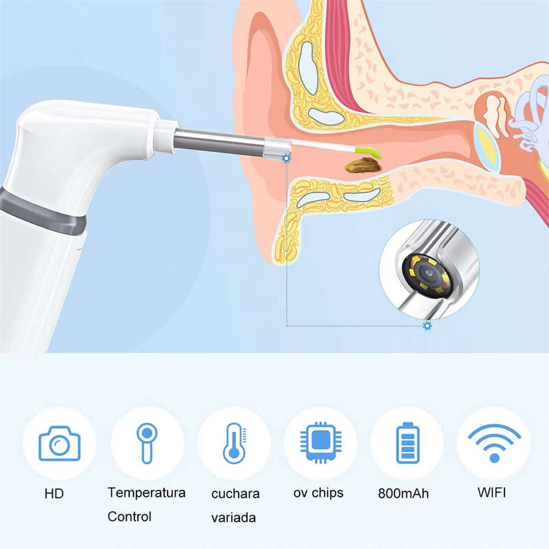 Wireless Otoscope Ear Camera 3.9mm 1080P HD WiFi Ear Scope with 6 LED Lights for Kids and Adults Sup