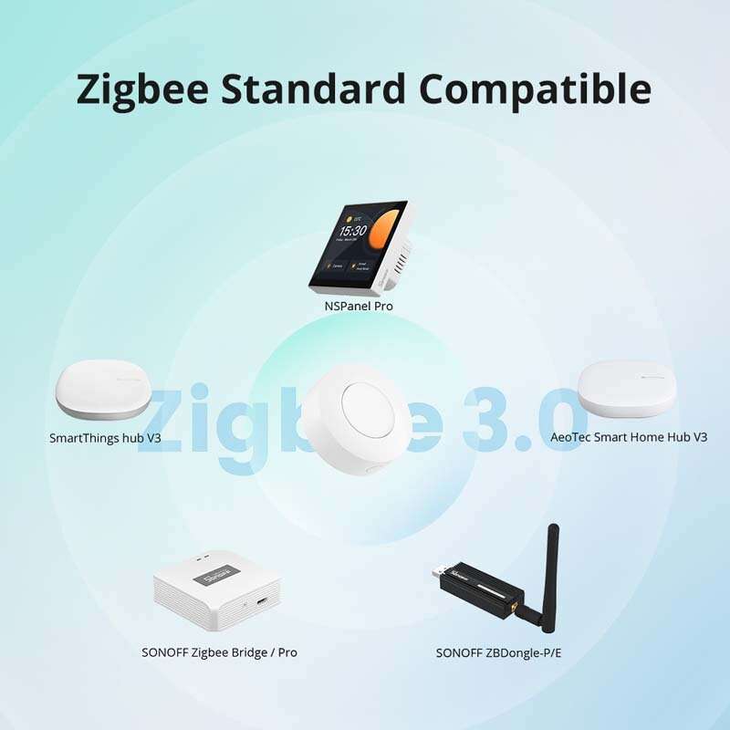 SONOFF SNZB-01P Zigbee3.0 Wireless Smart Switch Custom Button Action Two-way Control Smart Scene Con