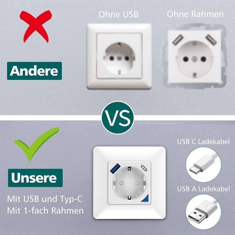 Tuya WiFi Smart EU Wall Socket with PD 20W Type-C & A Dual USB Fast Charger Outlet APP Remote Contro
