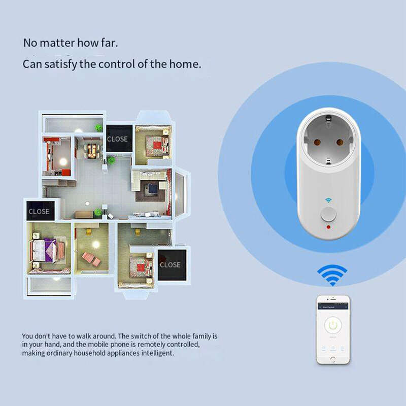 GC701 16A Smart WiFi Socket AC90-250V EU Plug Power Outlet APP Control Support Alexa Google Voice Co