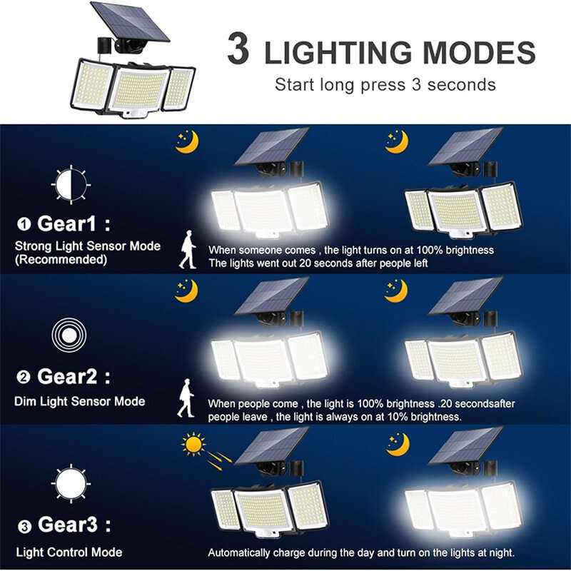 328LED Solar Light Outdoor Lamp Super Bright Motion Sensor Waterproof 3 Working Modes Spotlight Sola