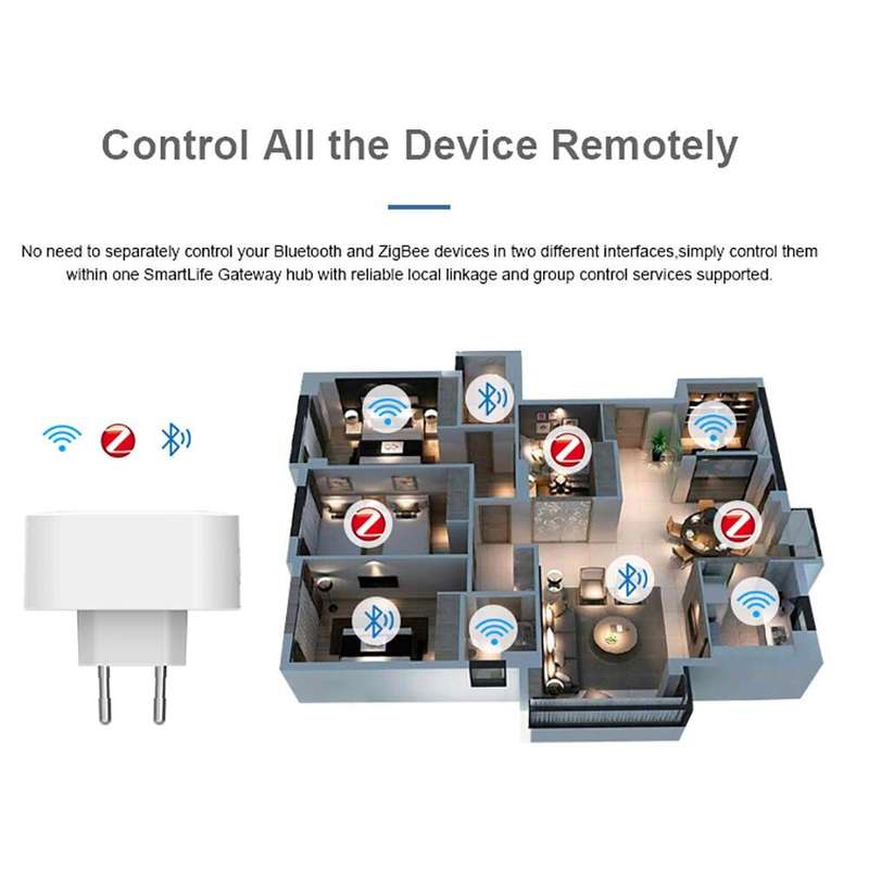 Tuya Smart SmartLife Gateway Zigbe bluetooth Mesh Wireless Socket APP Remote Voice Control with Alex