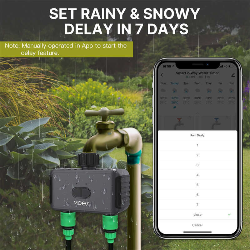 MoesHouse Tuya Smart bluetooth Dual Watering Timer IP55 Automatically Schedules Automatic Drip Irrig
