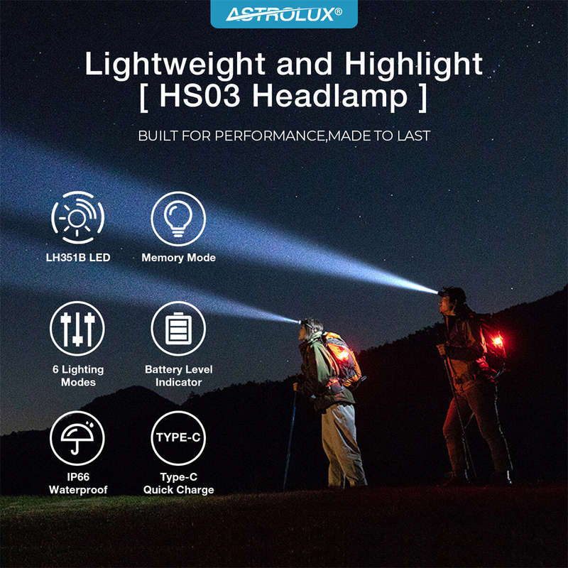 Astrolux HS03 3* LH351B Powerful LED Headlamp 1080LM Headlight Type-C Rechargeable with 18650 Batter