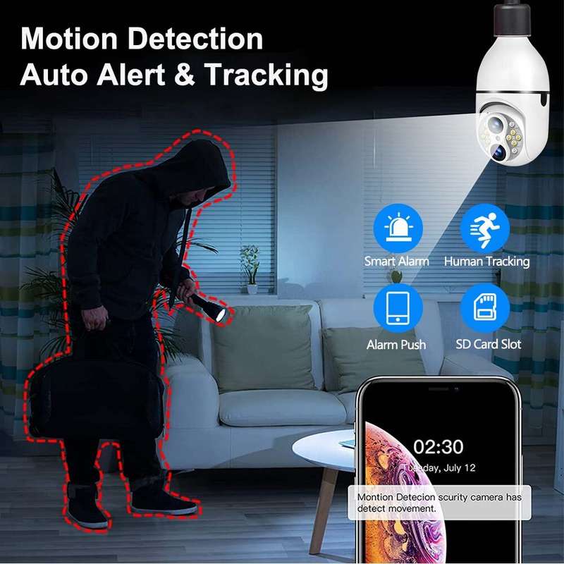 Guudgo E27 2MP+2MP WiFi Bulb Surveillance Camera Dual Lens 10X Zoom Color Night Vision Motion Detect