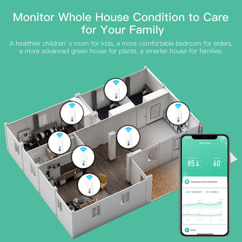 MoesHouse Smart WiFi Temperature Humidity Sensor Wiress APP Remote Monitoring Control Indoor Hygrome
