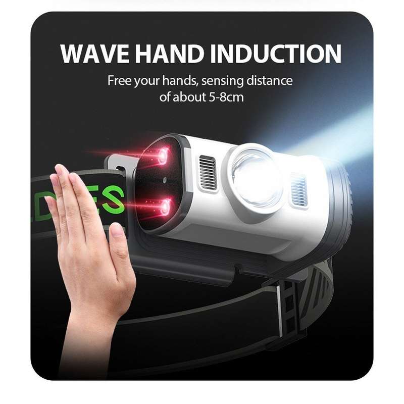 Motion Sensor Smart LED Headlamp Rechargeable Flashlight Red and Blue Warning Headlight Portable Cli