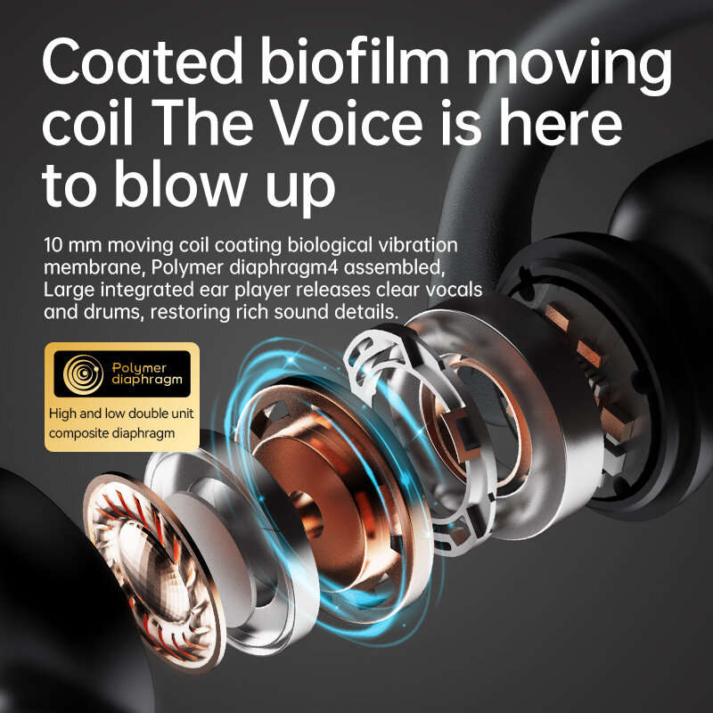 Sanag Z22S Pro TWS bluetooth 5.3 Earphone HiFi 3D Surround Stereo CVC Call Noise Reduction 400mAh Ba