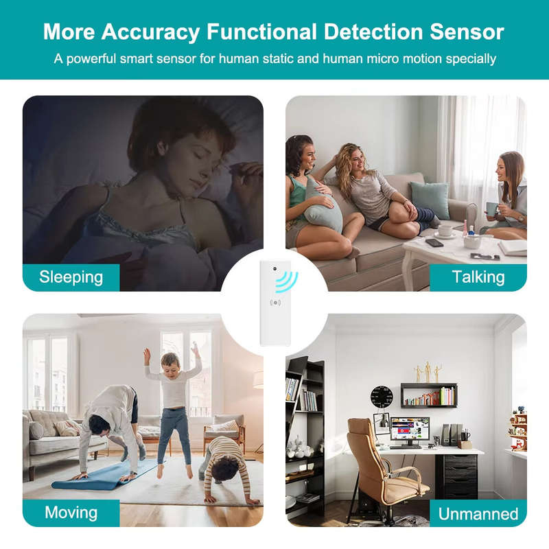 Tuya Zigbe3.0 Mmwave Radar Human Sensor Smart Presence Detector Distance Light Sensor for Smart Home