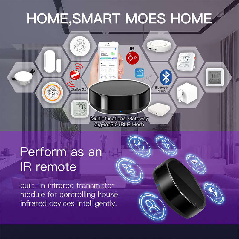 MoesHouse Tuya ZIGBE bluetooth Multimode Gateway Smart WiFi IR Controller APP Wireless Control Smart