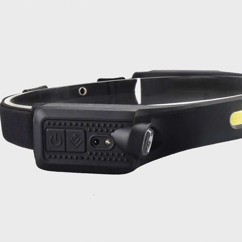 BIKIGHT LX300 2XPE+COB Induction Headlight 1200mAh 270 Wide Range 350LM 5 Lighting Modes Type-C Rech