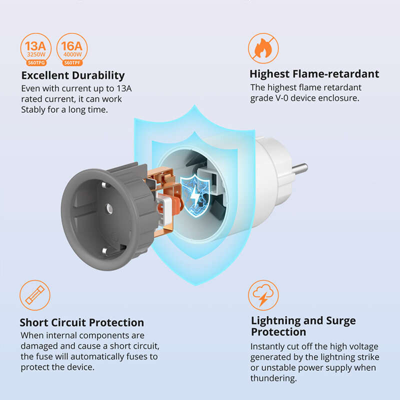 SONOFF S60 Type F/E EU Plug WiFi Socket Smart Home Power Monitor Outlet Overload Protection Timer Sm