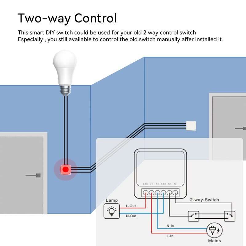 Ewelink 16A Zigbee3.0 Switch Smart Home Light Switches Module 2-Way Control Voice Control with Alexa