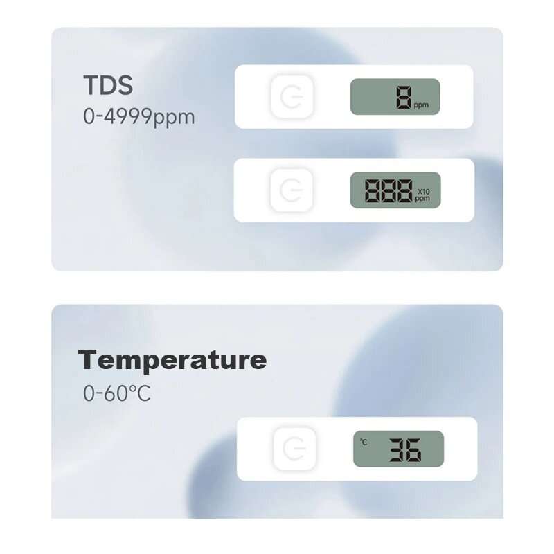 2PCS Xiaomi DUKA ATuMan TDS PH Meter PH TDS EC Meter Range 0-4999ppm Temperature 0-80 centigrade Met