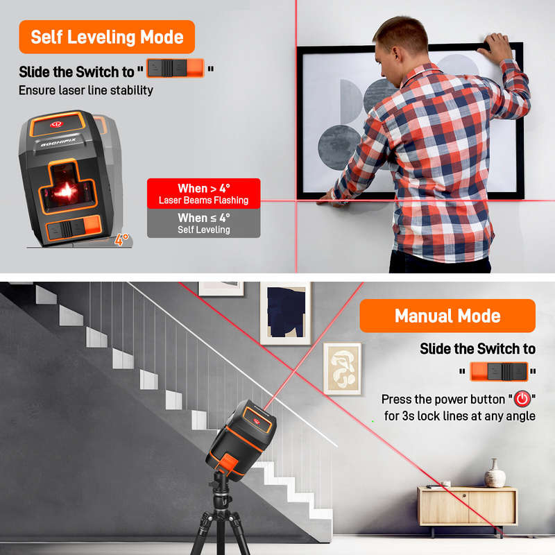 GOCHIFIX Laser Level Self Leveling 360 Red Laser Level Line Tool Wall Suction Stand Receiver 100ft L