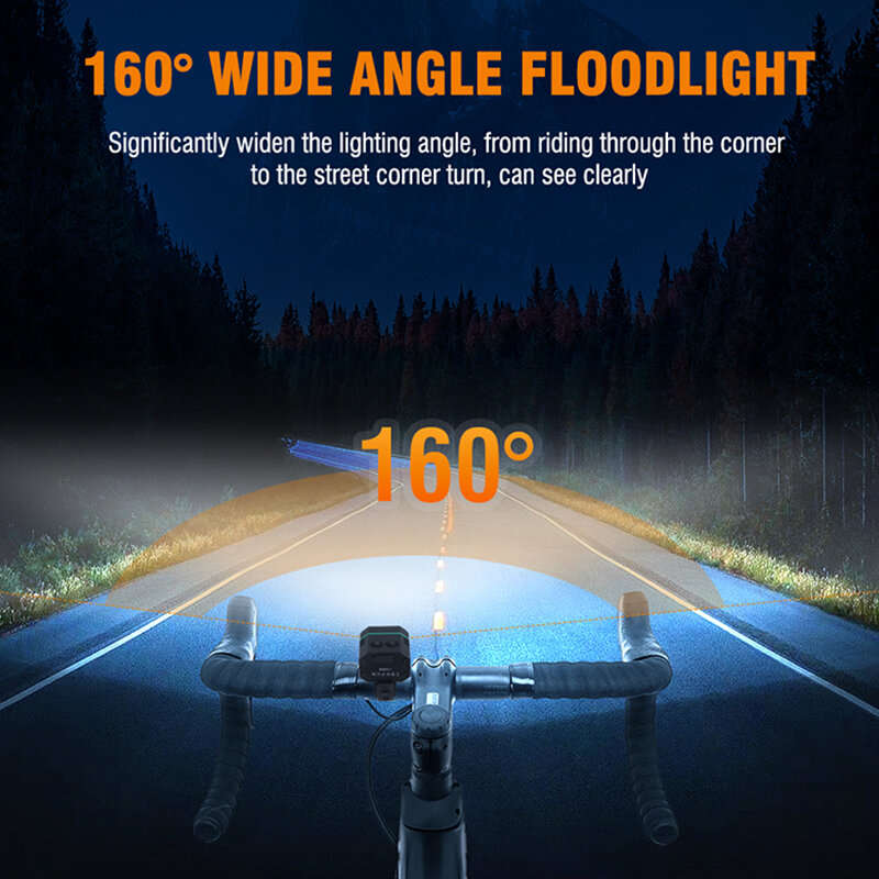 1500Lm Super Bright Bike Headlights IP67 Waterproof Various Lighting Modes Type-C Fast Charge Alumin