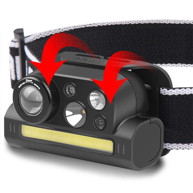XPG+COB 4 Modes Zoomable Headlamp Waterproof Multi-functional Type-c Charging Headlight Flashlight H