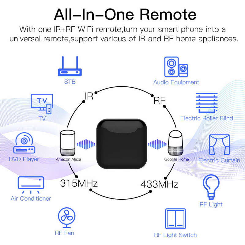 Moes WiFi RF IR Universal Remote Controller RF Appliances Appliances Tuya Smart Life App Voice Contr