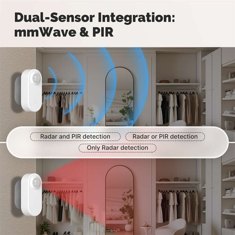 MOES Tuya ZigBe Smart Radar 24GHz mmWave Wireless Human Presence PIR Sensor App Remote Monitoring Mo