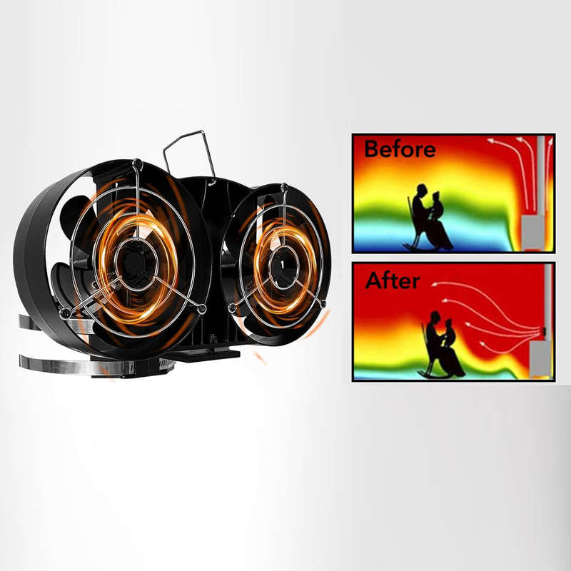 10 Blades Heat Powered Stove Fan With Cover Wall-mounted Fireplace Heat Powered Eco-Friendly Fan Por
