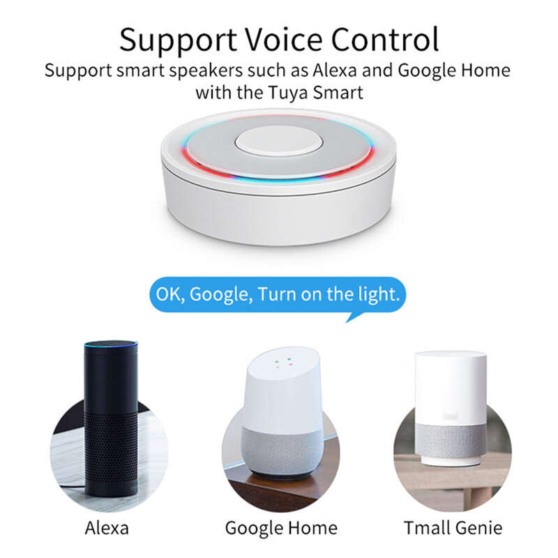 Tuya Homekit Zigbe Wired Gateway Hub APP Remote Control Intelligent Smart Home Bridge Support Voice