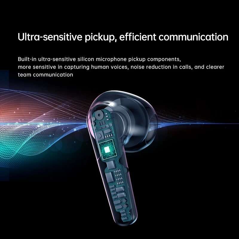 Sanag H6S TWS bluetooth Earbuds BT 5.0 Game Low Latency Wireless Headphone Long Battery Life IP67 Wa