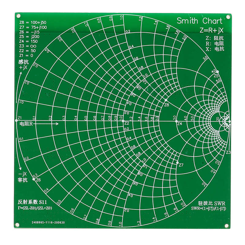 Professional RF Demo Kit NanoVNA RF Tester Board Filter Attenuator for NanoVNA-F Vector Network Anal