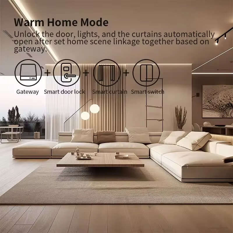 Tuya Multi-Mode ZigBe bluetooth Gateway Hub Wireless Smart Home Appliances Remote Controller Bridge