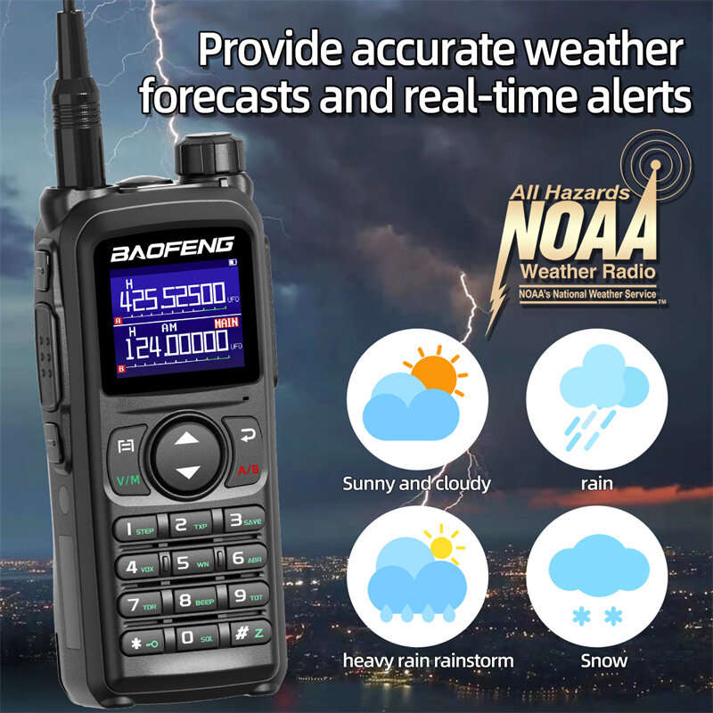 Baofeng UV-28 PRO MAX High Power Walkie Talkie AM/FM Multi-band 999CH NOAA Wireless Copy Frequency E