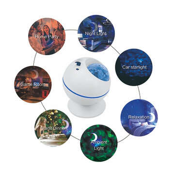 Car/Home Dual-use Spherical Starry Sky Projector RGB Lamp Car Atmosphere Light Voice Control Night L