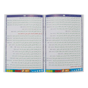 Digital Holy Quran Reading Pen Colour Coded 5 Books 8GB + Earphone