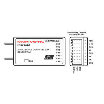 MOTIVE-RC R8SB 2.4G 9CH Frsky D8 Compatible Telemetry Receiver for X9D Plus DJT XJT Transmitter