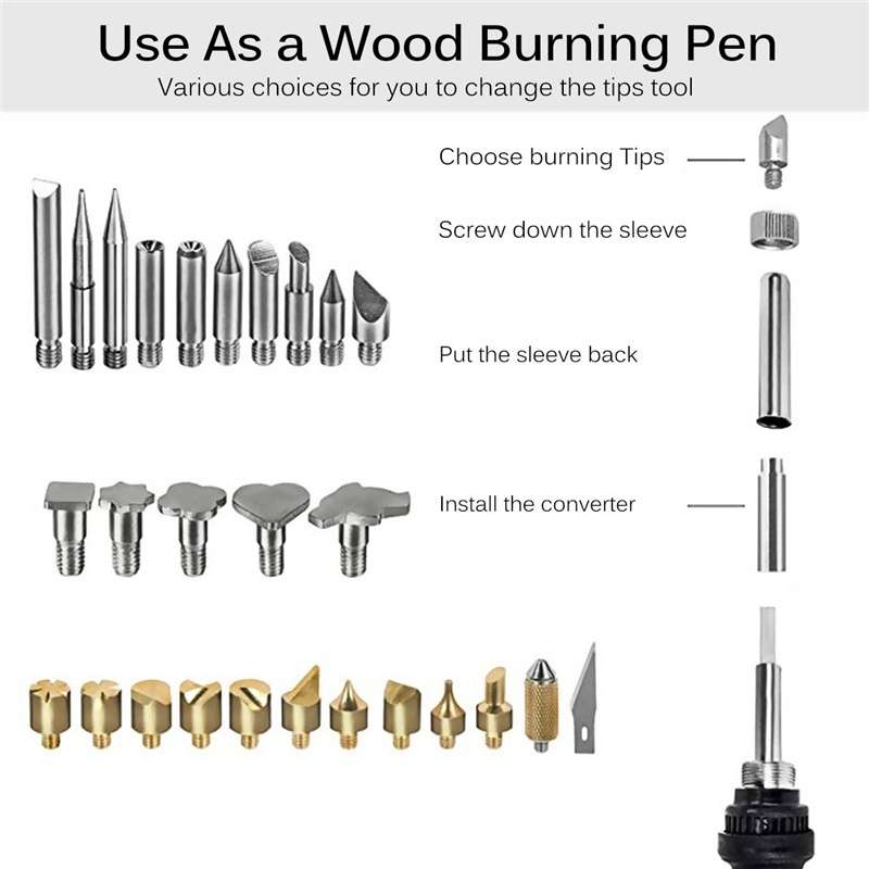 Adjustable Temperature Electric Solder Iron Tool Kit Pyrography Wood Burning Carving Embossing Tool