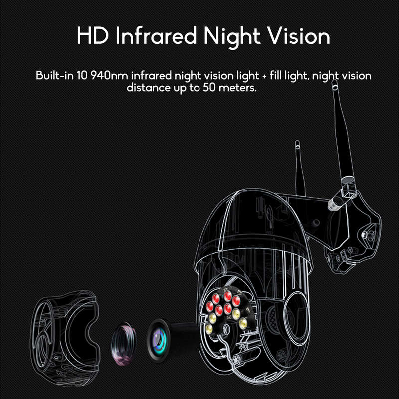 New 10LED 5X Zoom HD 2MP IP Security Camera WiFi Wireless 1080P Outdoor PTZ Wate