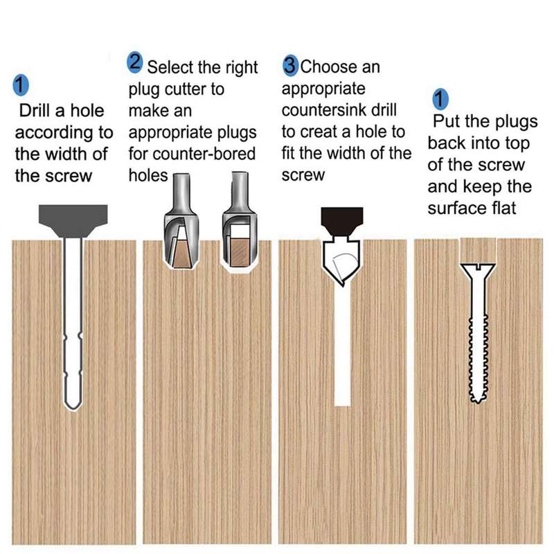 Drillpro 23Pcs Woodworking Chamfer Countersink Drill Bit 6pcs 1/4 Inch Hex 5 Flute 90 Degree Counter
