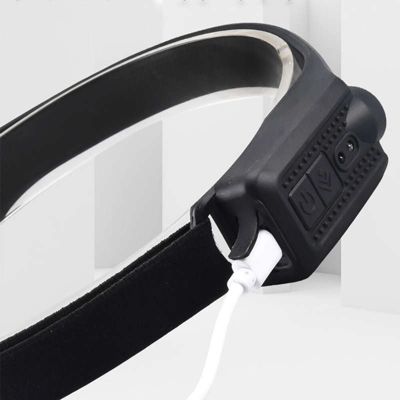 BIKIGHT LX300 2XPE+COB Induction Headlight 1200mAh 270 Wide Range 350LM 5 Lighting Modes Type-C Rech