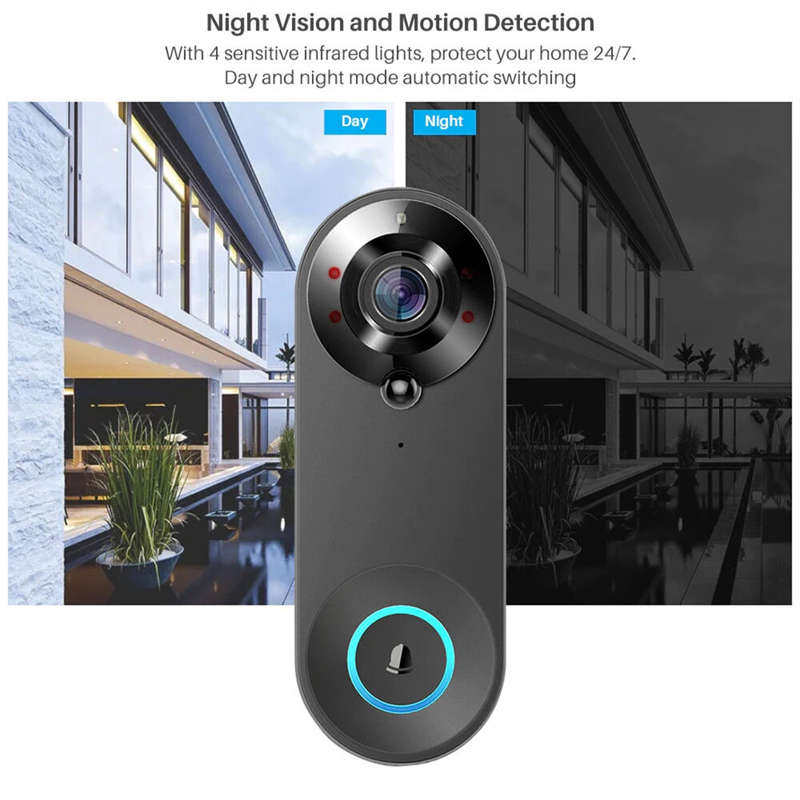 W3A Smart WIFI Tuya 1080P Video Doorbell Wide-Angle PIR Motion Sensor Night Vision Two-Way Audio TF